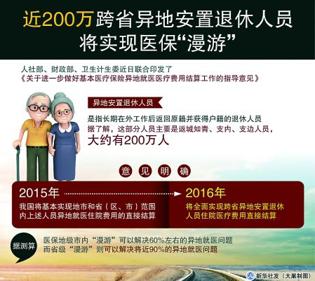 明年醫?？墒取奥巍保ㄕ呓庾x·聚焦）